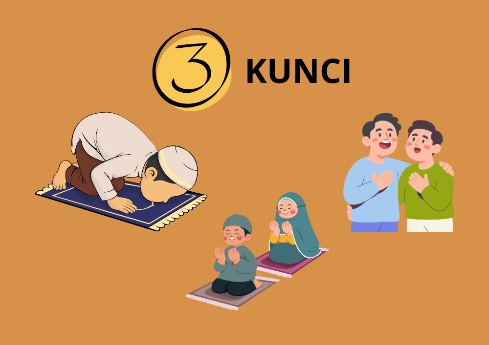Tiga Kunci Ketenangan di Usia Dewasa: Sholat, Doa, dan Ikhlas